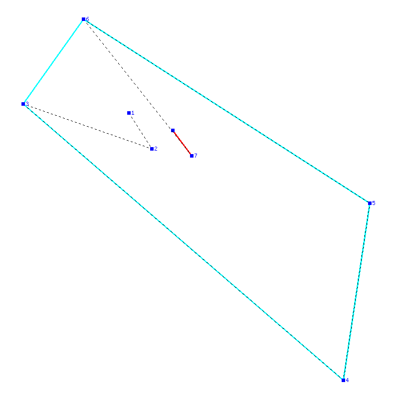 Flugauswertung